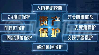 資產保護短動圖